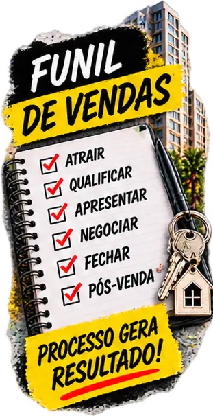 Funil de vendas